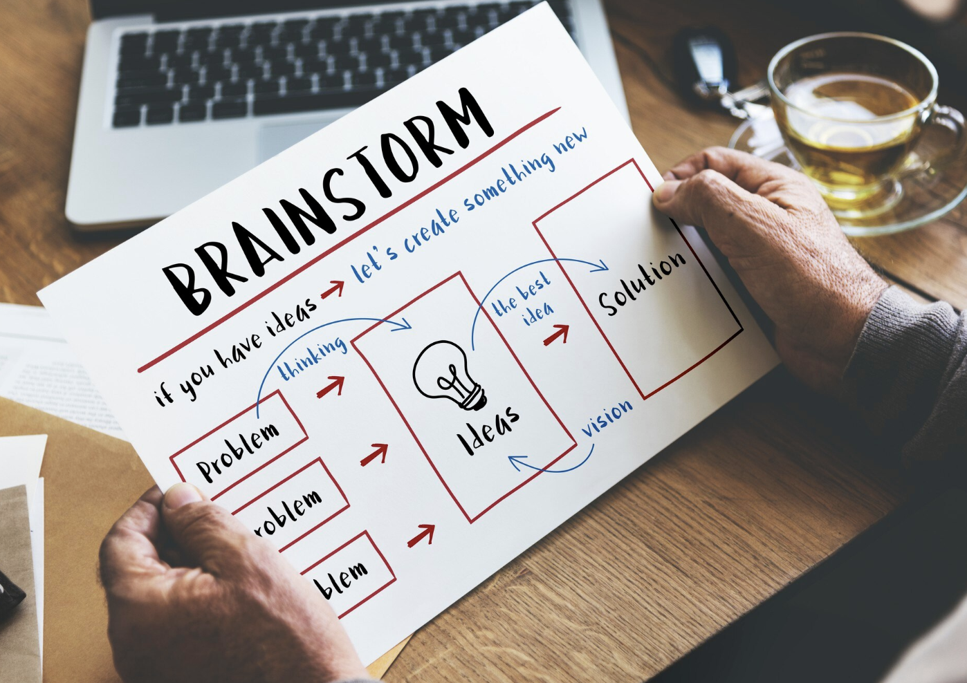 Strong Brand Identity for Your Small Business With Expert Guidance