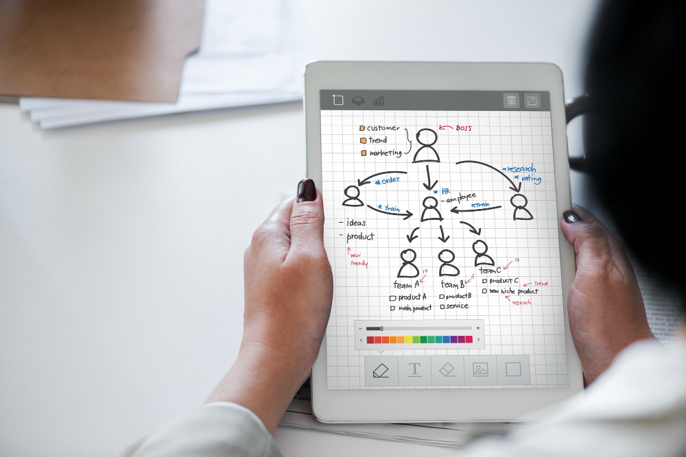 The Brand Audit Experts | Brand Audit Services to Optimize Your Growth Strategy