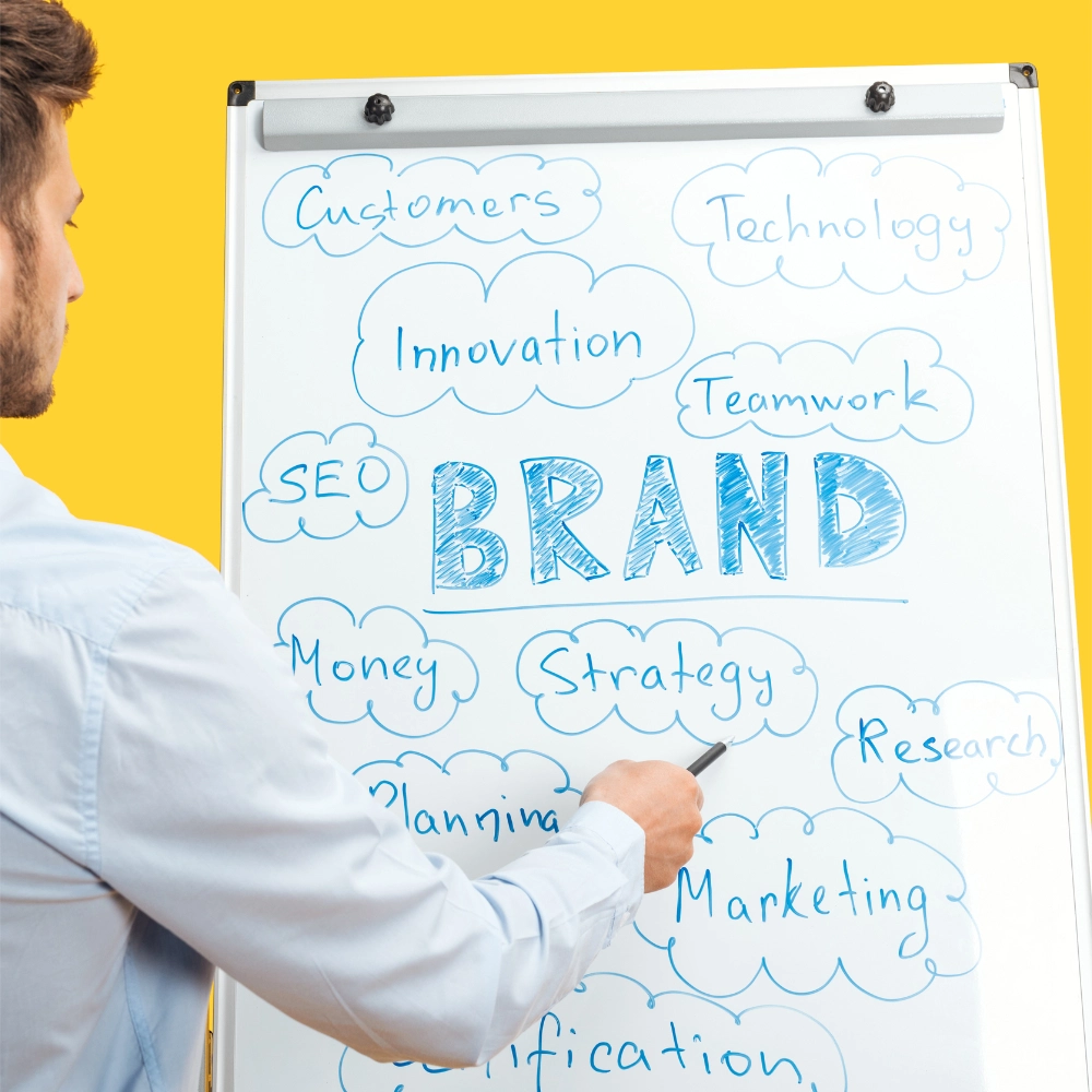 How to Design a Brand for a Niche Market